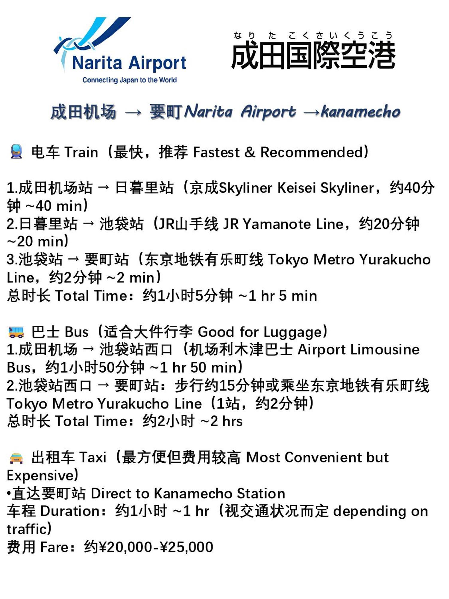 桜の川15 Detached House Ikebukuro 2 Mins Kanamecho Station 1 Min Eight People Präfektur Tokio Exterior foto